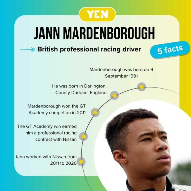 Jann Mardenborough Net Worth